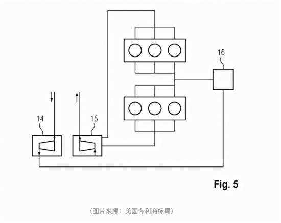保时捷申请新专利 将显著提高涡轮性能