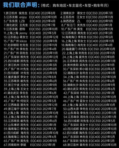 奔驰EQC电机故障引68位车主联名维权