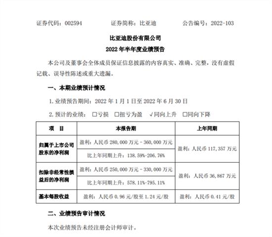 比亚迪拟自研智能驾驶芯片：年底或可流片