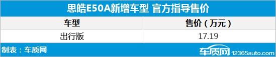 思皓E50A推出新车型 出行版售价17.19万元