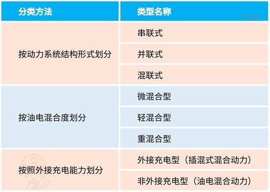 长安UNI-K iDD告诉我们姜还是老的辣