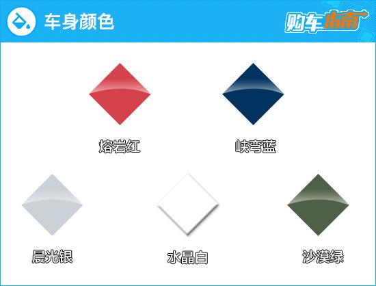 推荐长续航版PRO 沃尔沃C40购车指南