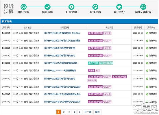 2020款途达电瓶亏电 或因智联模块漏电引起