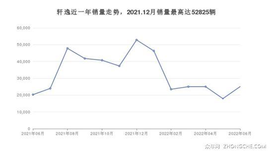 5座紧凑型车11万左右哪款好？购车指数选车