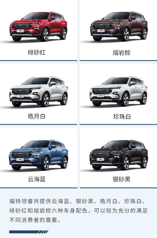 带着诚意而来 福特中型SUV领睿该怎么选？