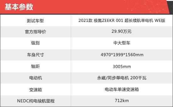 2021款极氪ZEEKR 001新车商品性评价