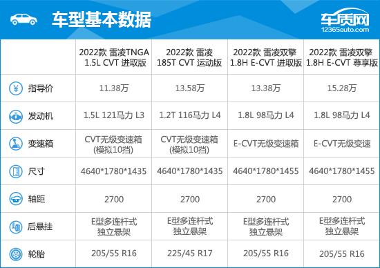 2022款广汽丰田雷凌完全评价报告