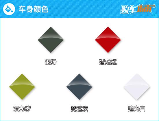 推荐雷霆版 2022款吉利缤瑞COOL购车指南