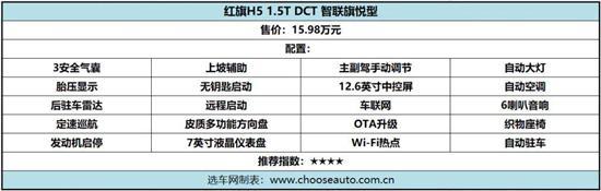 全新红旗H5详细购车指南 推荐2.0T入门版