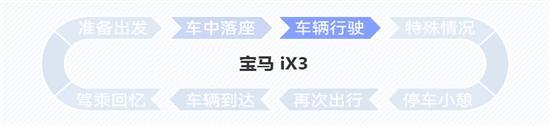 合资新能源干不过新势力？宝马iX3座舱评测