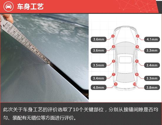 2021款极氪ZEEKR 001新车商品性评价