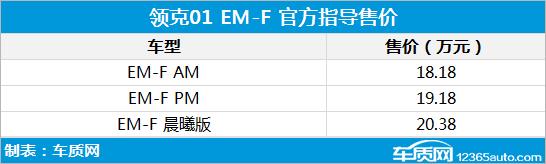 领克01 EM-F正式上市 售18.18万元起