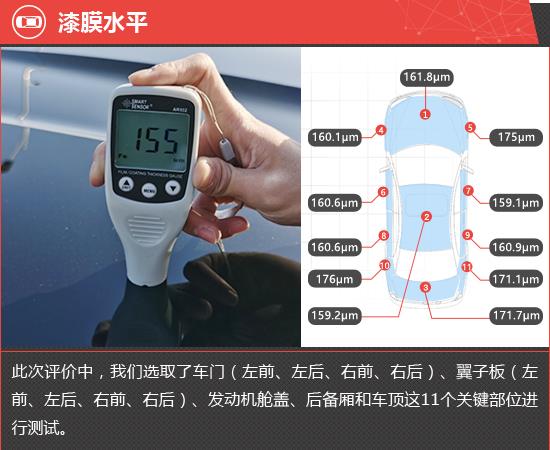 2022款荣威RX5 eMAX新车商品性评价