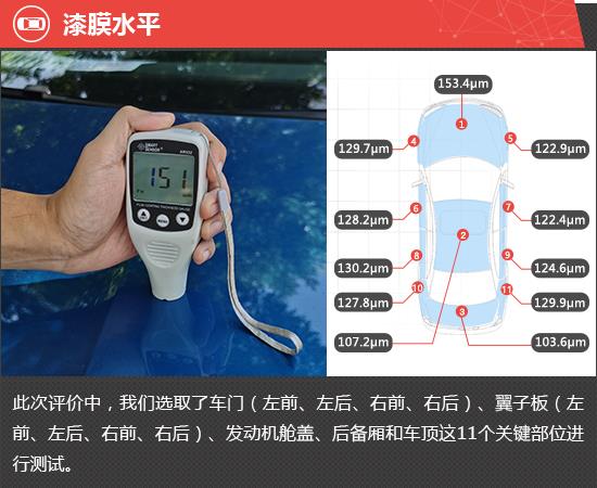 2023款一汽-大众速腾新车商品性评价