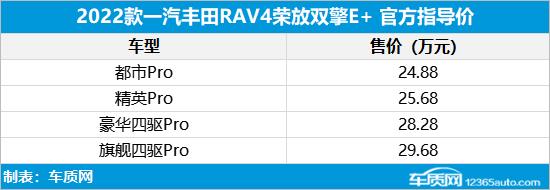 2022款RAV4荣放双擎E+上市 售价24.88万起