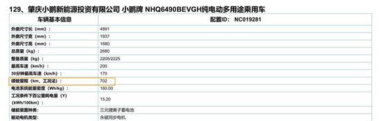 何小鹏发布小鹏G9相关数字 你知道含义吗？