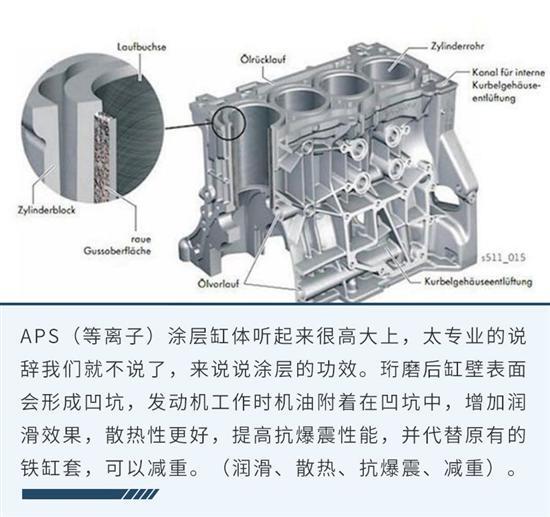 1.5T发动机终于上身 全新速腾1.5T版本试驾