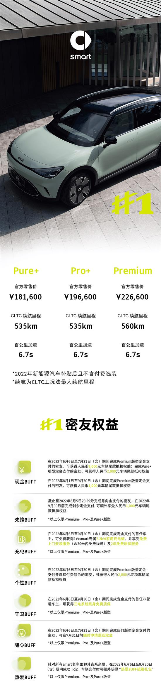Smart精灵#1定价18.16万起 哪款车型值得买