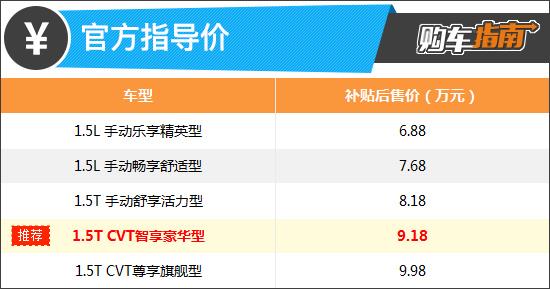 推荐智享豪华型 五菱佳辰购车指南