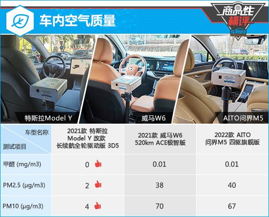 三款新势力品牌中型SUV商品性横评