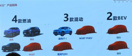 星途432产品矩阵曝光 首款纯电轿车+全新SUV