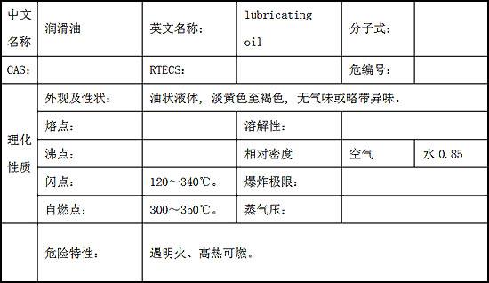 宝马发动机漏油问题高企 厂家企图撇清责任