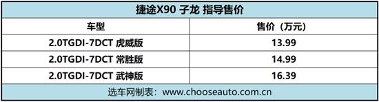 捷途X90子龙全解析 三款车型如何选？