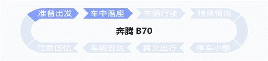 除了双联屏 奔腾B70还有什么智能配置