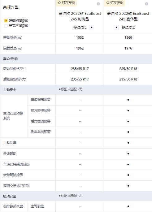 中国团队打造 全新蒙迪欧哪款最值得入手？