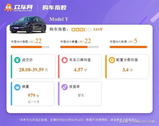 30万级中型纯电动SUV 唐EV对比Model Y