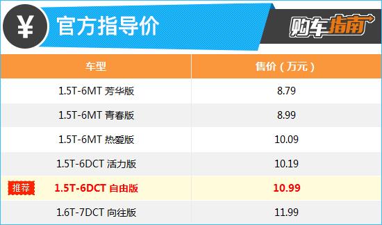 推1.5T-6DCT自由版 2022款捷途X70S购车指南