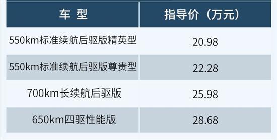 不给对手留活路？新比亚迪海豹该如何选