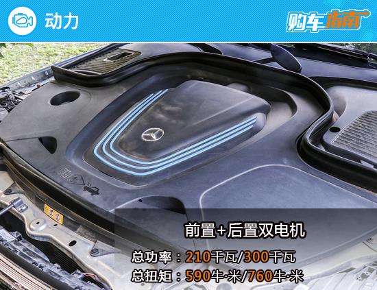 重点推荐350 4MATIC 2022款奔驰EQC购车指南