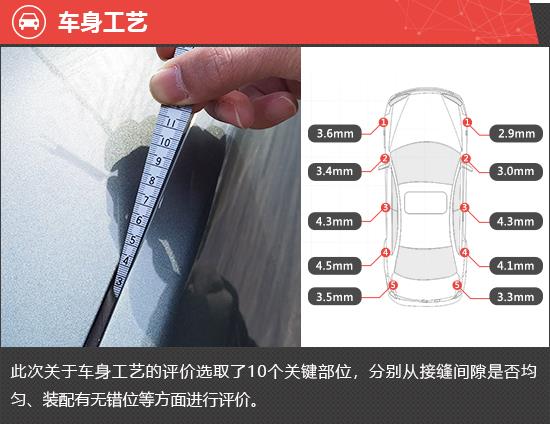 2022款AITO问界M5新车商品性评价