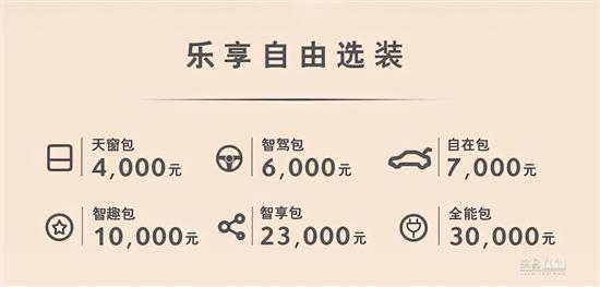 1个动力仅1款车 天逸BEYOND如何赢得市场