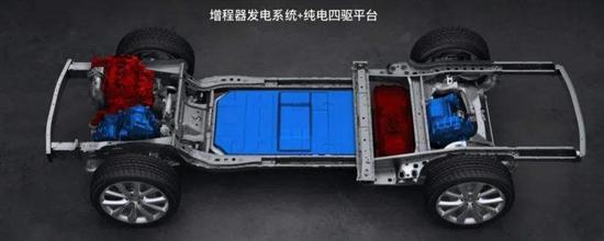 岚图FREE不止要做同级别的“内卷王”？