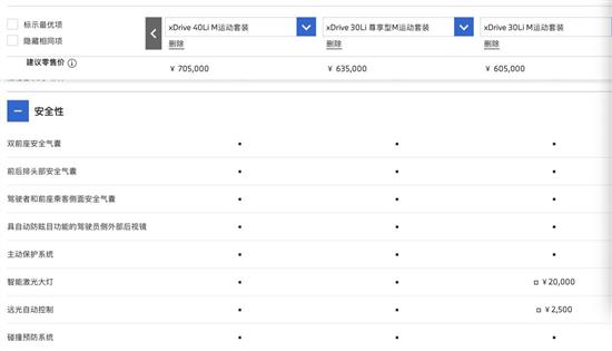 华晨宝马X5顶配落地超80万 哪款值得入手？