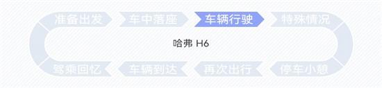 稳中求胜 以智突破 评哈弗H6智能化表现