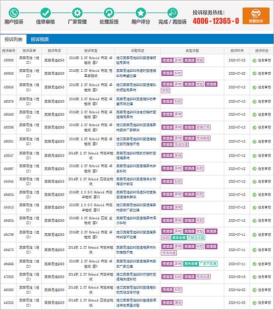 英菲尼迪QX60变速箱或存隐患 消费者慎购