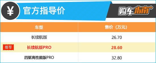 推荐长续航版PRO 沃尔沃C40购车指南