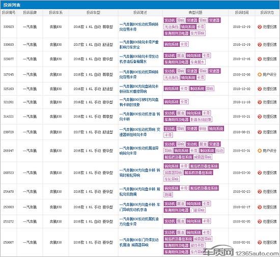 奔腾B30转向卡滞隐患难消 面临巨大风险