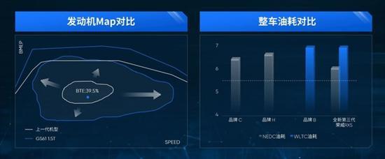 解析全新荣威RX5