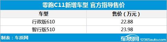 零跑C11新增车型上市 售价22.88万元起