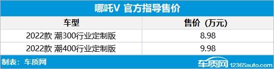 续航301km和401km 哪吒V新增2款车型上市