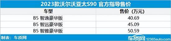 2023款沃尔沃亚太S90上市 售40.69万元起