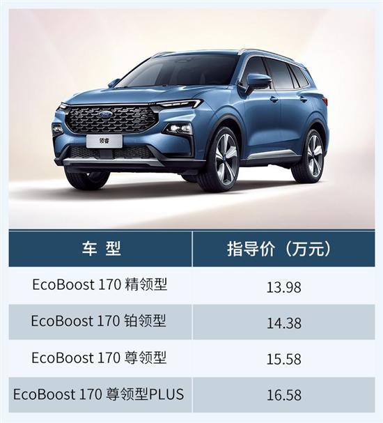 带着诚意而来 福特中型SUV领睿该怎么选？