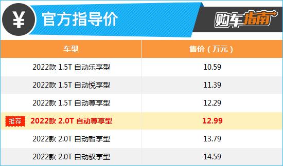 推荐2.0T自动尊享型 2022款奔腾B70购车指南