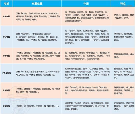 长安UNI-K iDD告诉我们姜还是老的辣