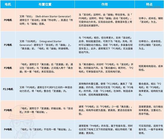 长安UNI-K iDD告诉我们姜还是老的辣