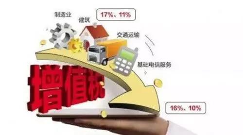2019车企日常：被压迫与受刺激